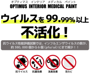 ウイルス対策